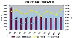 记者调查发现二手交易市场检测混乱“水分大”